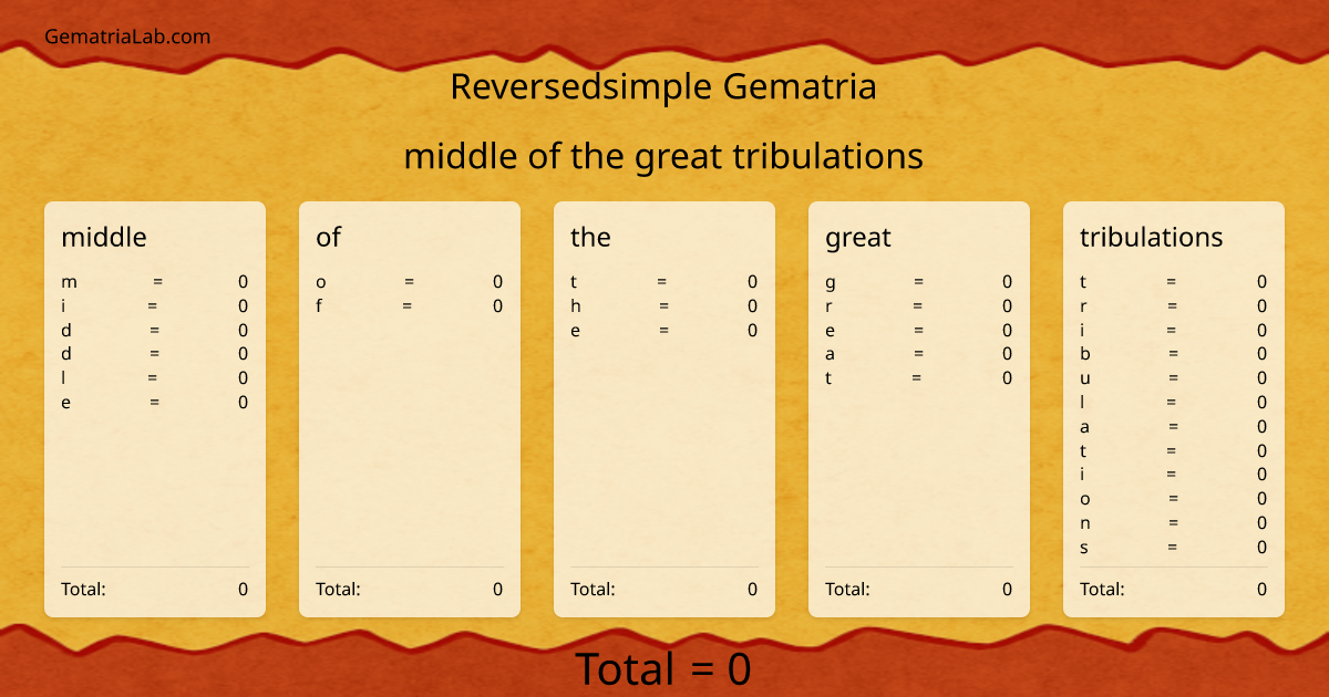 middle of the great tribulations in reversedsimple Gematria
